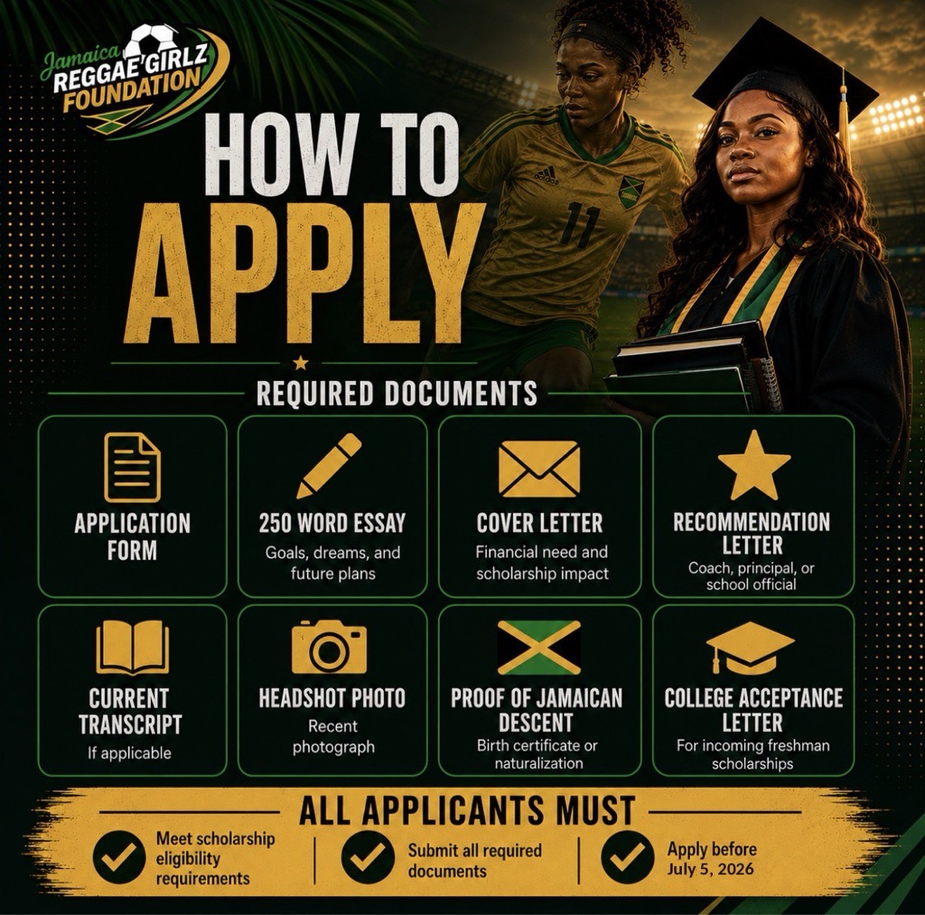 HowToApply